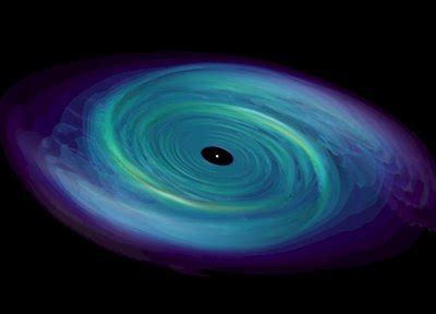 Definition of Accretion Disk – Astronomy Term Accretion Disk