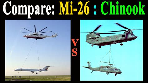 Mil Mi 26 Chinook