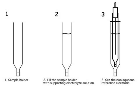 Allum Corp's Online Shop - Reference electrode