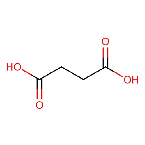 Succinic Acid | SIELC