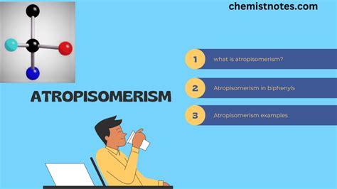 Stereochemistry Archives - Chemistry Notes