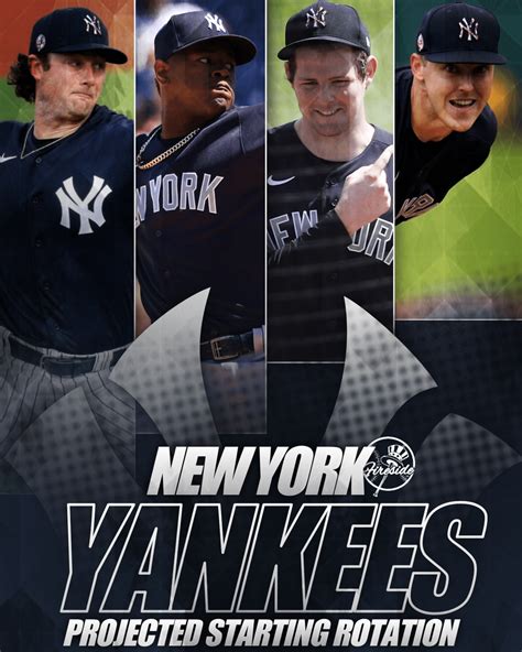 Yankees' projected opening day starting pitching rotation released