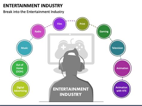 Top 165+ Animation industry ppt - Merkantilaklubben.org