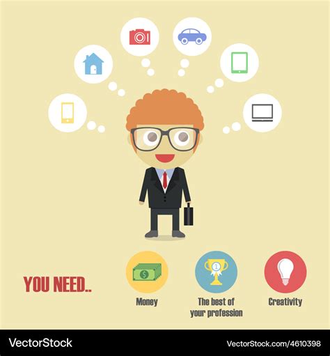 84human needs Royalty Free Vector Image - VectorStock