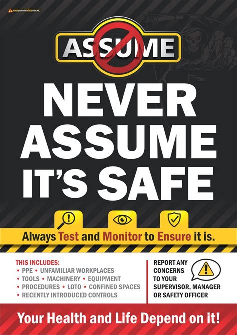 Never Assume It's Safe Safety Posters | Promote Safety | Health and ...