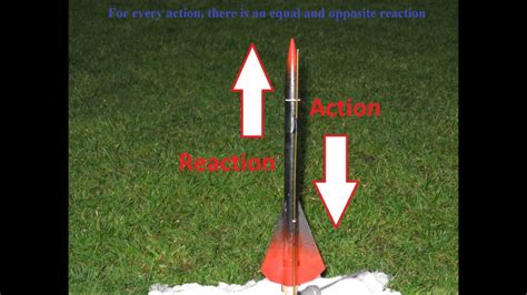 Newton 3rd Law of Motion Rocket - YouTube