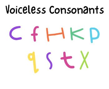 Voiced/Voiceless Consonants by Mrs Cox Creates | TPT