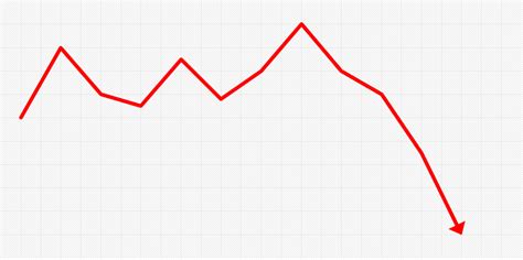 cuota de matrícula a lo largo negativo fortnite active players chart ...