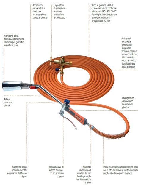 Basic professional blowtorch kit | Kapriol