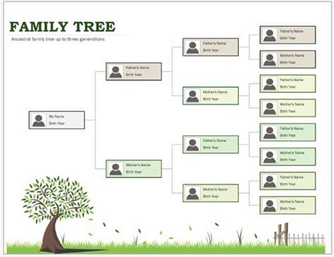 Top 10 simple family tree template Excel free download | WPS Office Academy