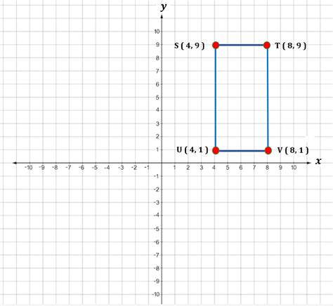 180 Degree Rotation | Formula, Examples, Symmetry, Rotation