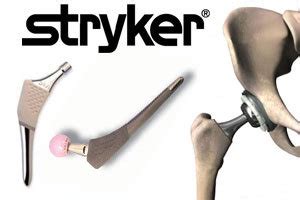 Stryker Orthopaedics 2016 Settlement Program reaches milestone