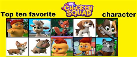 My top ten favorite Chicken Squad characters by CozyGlow-Sweetie-TF on ...