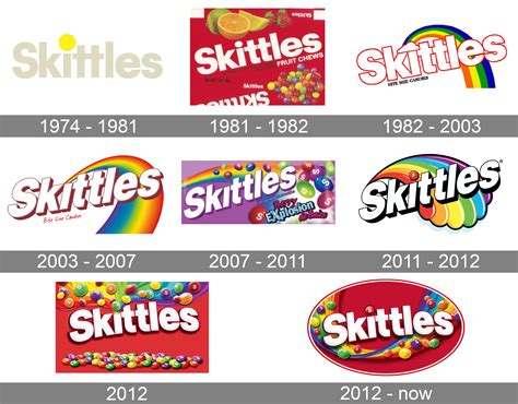 Skittles Logo Download Png - vrogue.co