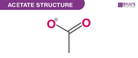 Al C2h3o2 3 Compound Name - Ackerman Publeausing1955