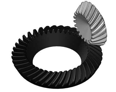 Types of Gears and their Applications - SMLease Design