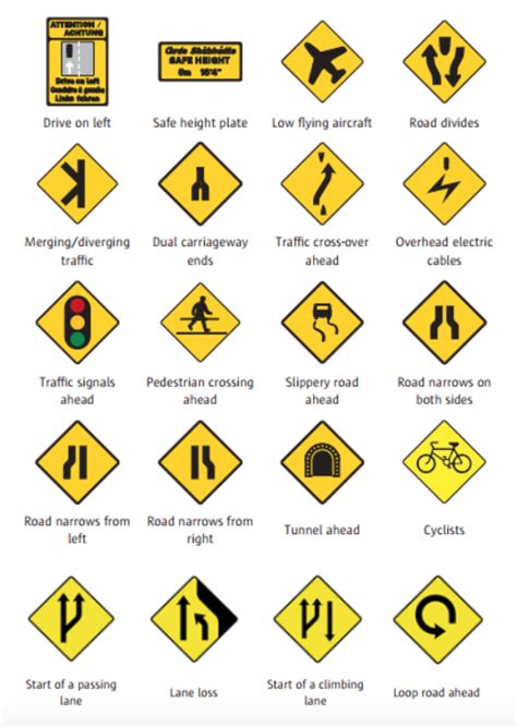 Road Signs Ireland - The Ultimate Irish Road Signs Guide (2022)