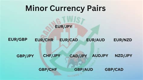 Why you should trade Minor Currency Pairs? - TradingTwist.com