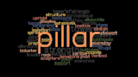 PILLAR: Synonyms and Related Words. What is Another Word for PILLAR ...