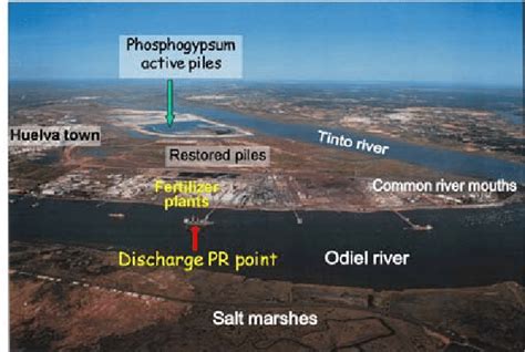 Photography of the zone where are located the Phosphogypsum stacks of ...