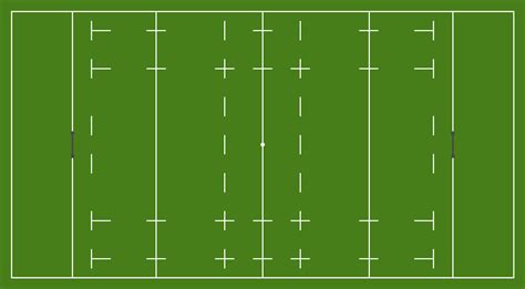 Rugby Union Field Dimensions - Euaquielela