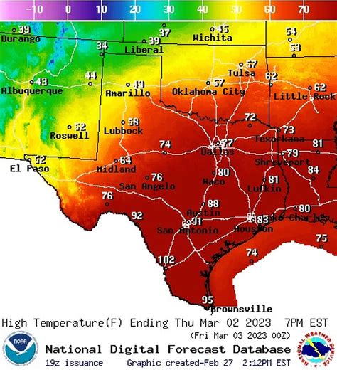 Record high temperature in triple figures projected for Laredo