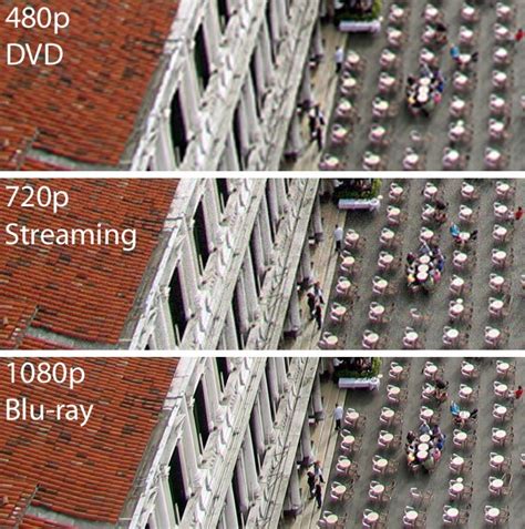 Quad HD vs 1080p vs 720p comparison: here's what's the difference ...