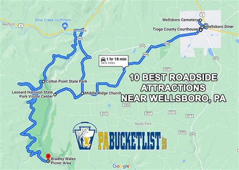 The 10 Best Roadside Attractions Near Wellsboro - PA Bucket List