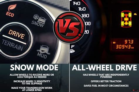 Snow Mode vs AWD - What's The Difference?