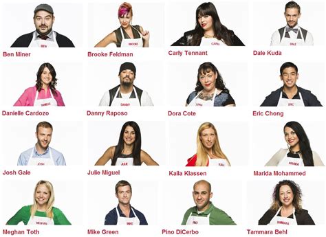 MasterChef Canada Recap: Episode 4 | Masterchef, Episode, Team challenges