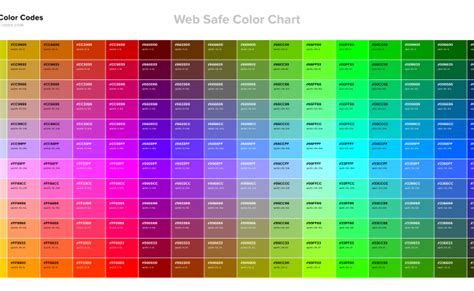 Color Chart Html Color Codes – Theme Loader