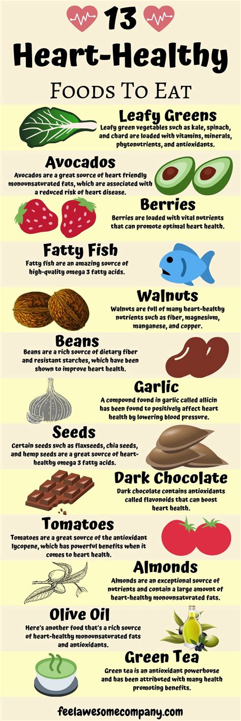 Food infographic - 13 Heart Healthy Foods You Should Eat - InfographicNow.com | Your Number One ...