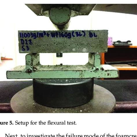 Setup for the flexural test. | Download Scientific Diagram