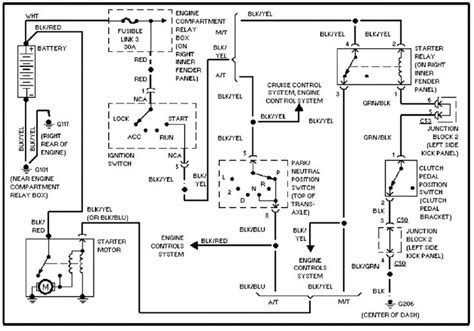 Mitsubishi Canter Exhaust Brake Wiring Diagram - Lifestarring ellieandeve stuffwelove