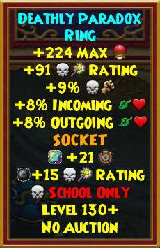 Storm Titan Level 130+ Paradox Gear Drop Guide | Wizard101 - Swordroll's Blog | Wizard101 ...