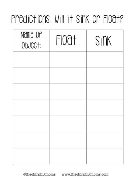 Sink Or Float Activity Kindergarten