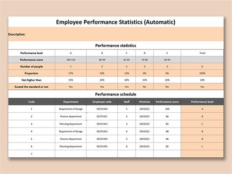 Excel Scorecard Template