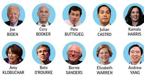 10 Democratic candidates to square off in next debate | Fox Business Video