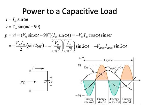 capacitor - Formula for calculating instantaneous power in pure ...