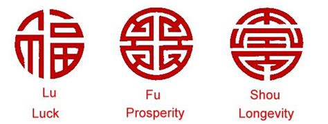 Fu lu shou | Japanese tattoo symbols, Word symbols, Chinese symbols