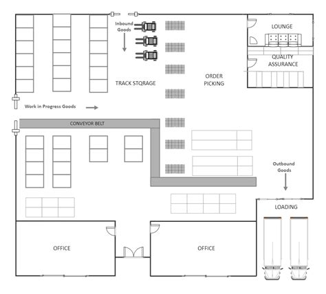 Warehouse Floor Plan Layout | EdrawMax Template