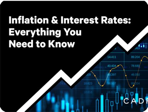 Inflation and Interest Rates: Everything You Need to Know