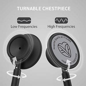 Stethoscope Showdown: Acoustic versus Electronic – Mavina Inc.