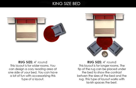 What Size Rug for a King Bed? Chart & Layout Designs - Homely Rugs | Round rug living room, Rugs ...