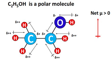 C2H5OH Lewis structure, molecular geometry, hybridization, bond angle