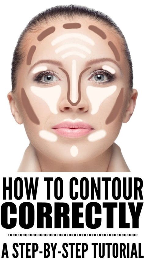 If you want to know how to contour your face correctly, but don't know what products to use ...