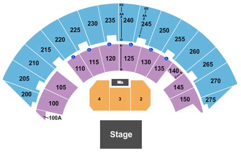 Mayo Civic Center Arena Tickets & Seating Chart - Event Tickets Center