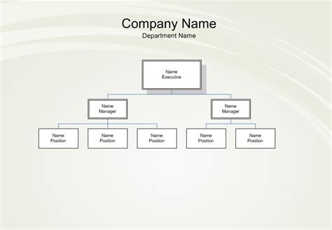 Visio Org Chart Template | Visio Org Chart » Template Haven