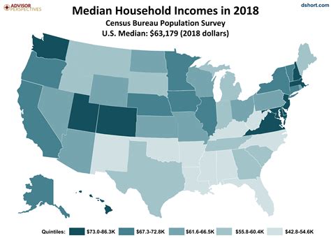 Median Household Income by State: 2018 Update - dshort - Advisor Perspectives