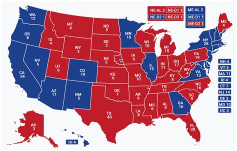 Who Will Win 2024 Election: Predicting the Future Winner : The Pulse of ...